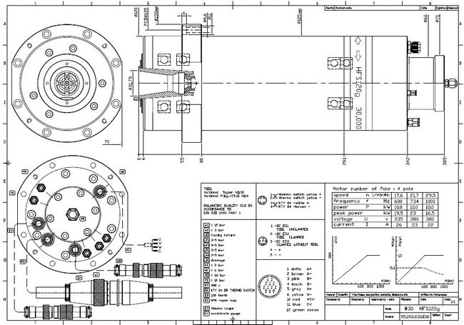 高速电主轴BT30-120图纸